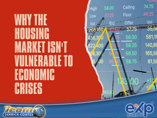 Why the Housing Market Isn't Vulnderable to Economic Crises